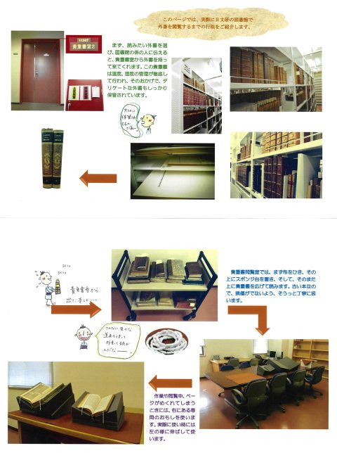 外書を閲覧するまでの工程